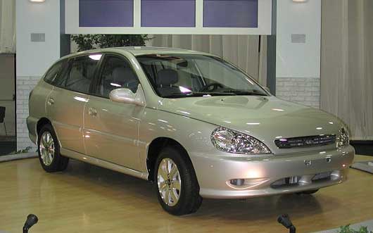 Kia Rio Универсал (2005)